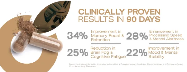 Aura_Neuro_Brain_Health_Supplement